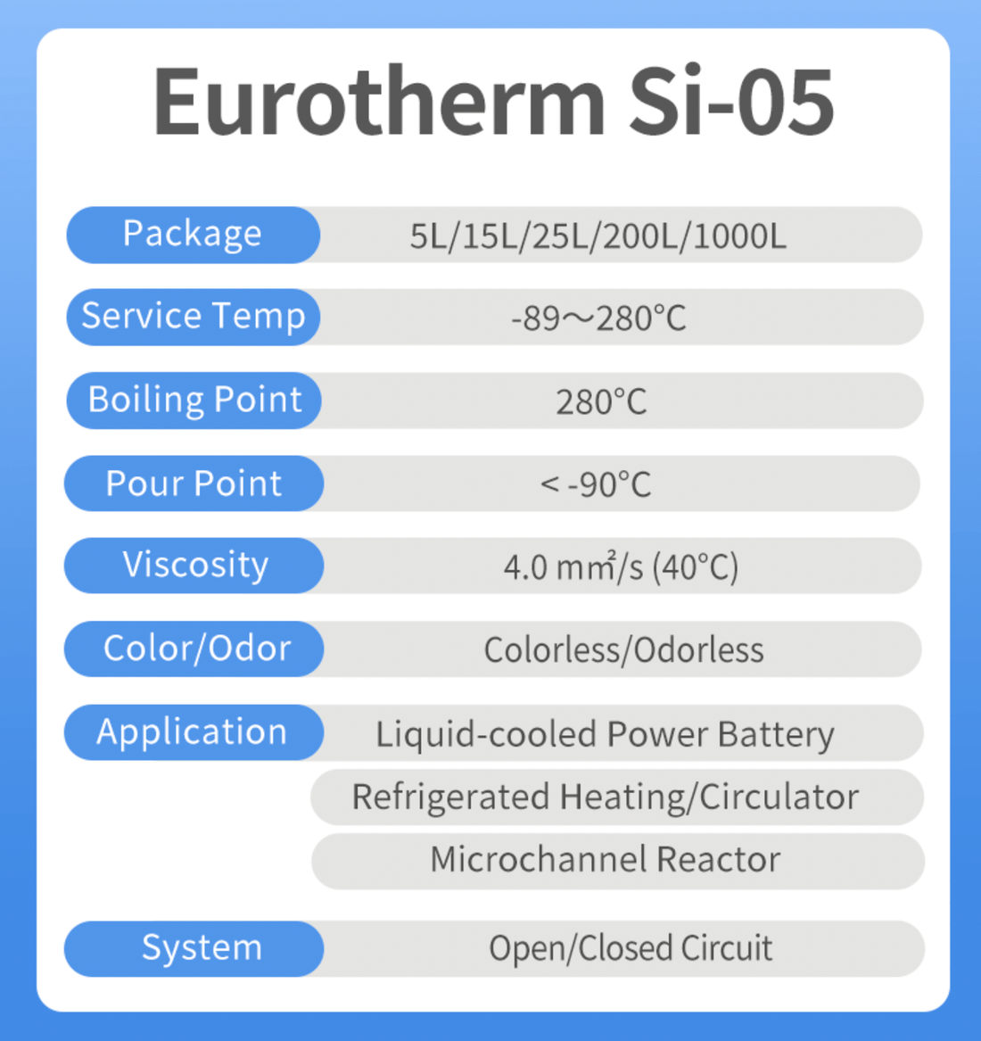 Chemie EuroTherm Si-05 - Ultra Low Temperature HTF, -80～280℃ Product Data