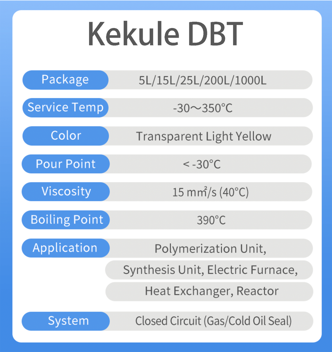 Kekule DBT Synthetic Transformer Oil (-30～350℃) Electrical Insulating Oil for Power Generation & Distribution